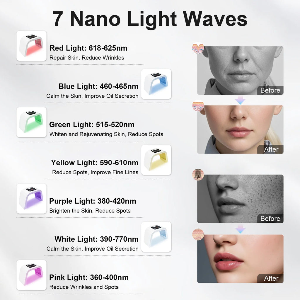 7-color Photon Spa Beauty Equipment, LED Face Skin Care Light Machine, Skin Facial Salon Equipment