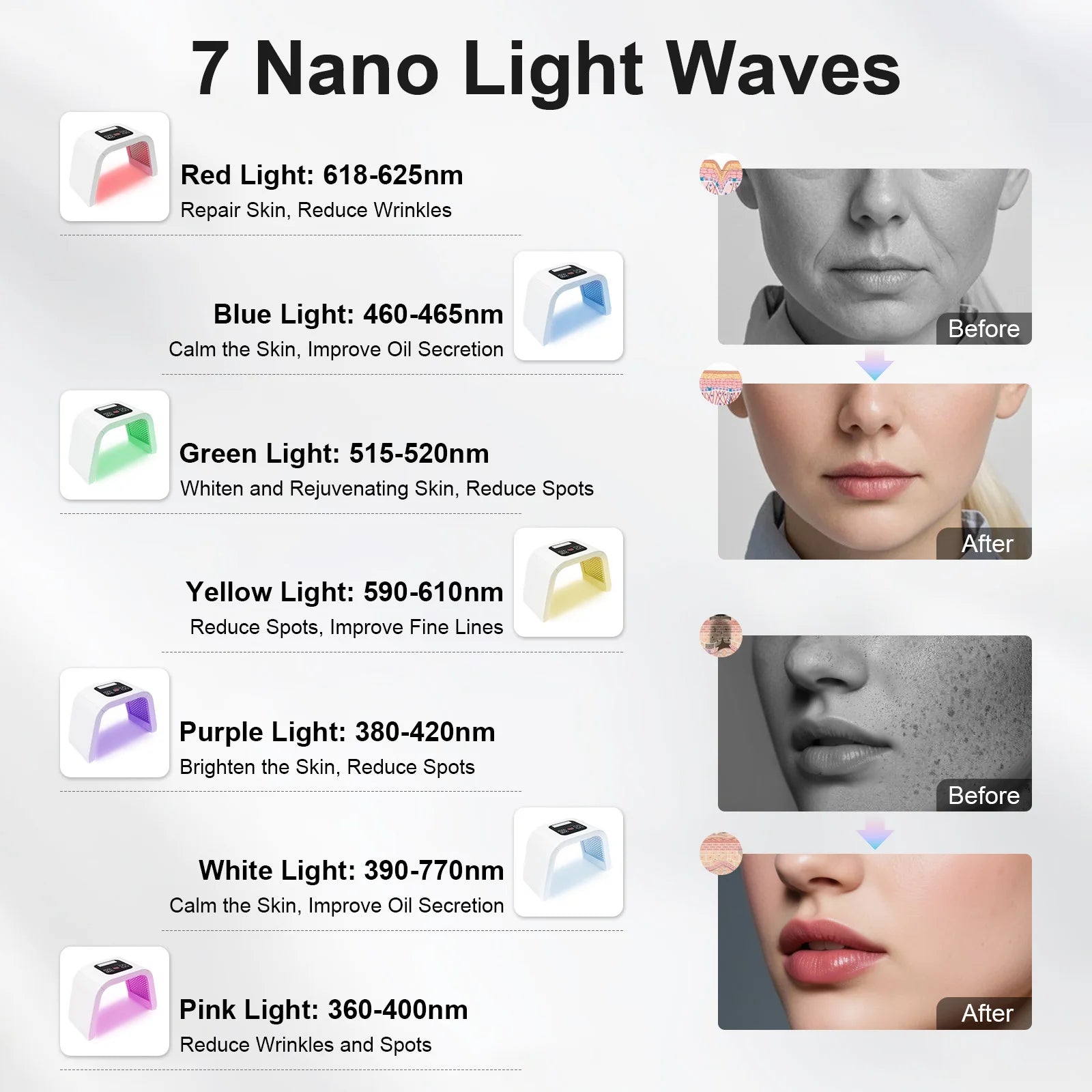 7-color Photon Spa Beauty Equipment, LED Face Skin Care Light Machine, Skin Facial Salon Equipment